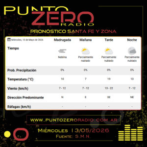 Pronóstico del tiempo este miércoles en la ciudad de Santa Fe
